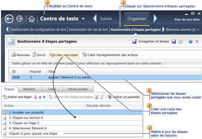 Créer une copie des étapes partagées