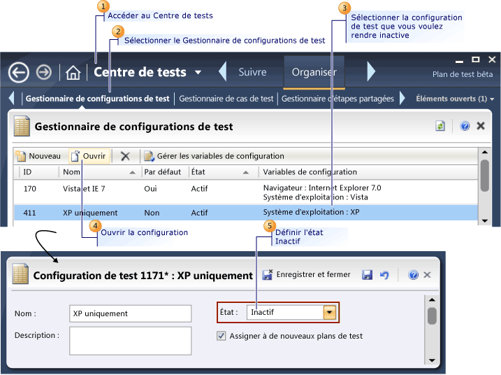 Modifier l'état d'une configuration de test