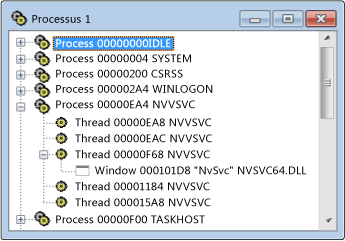 Vue Processus Spy++