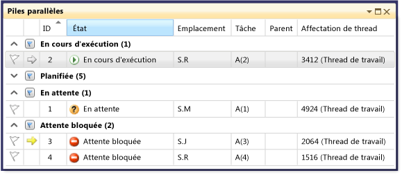 Fenêtre Tâches parallèles groupée