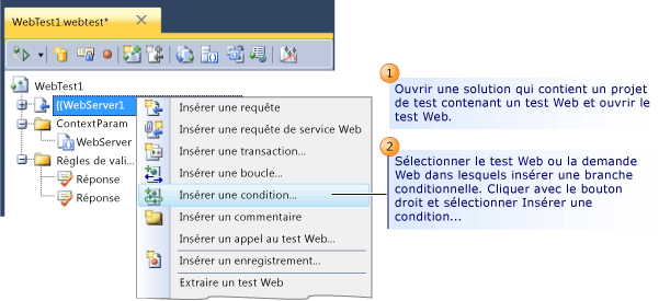 Ajout de conditions de branche aux tests Web