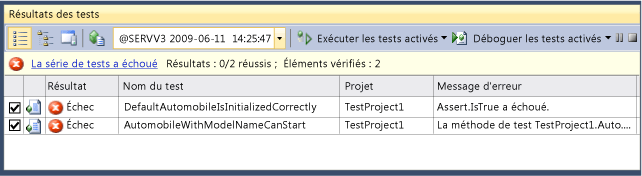 Résultats des tests qui ont échoué