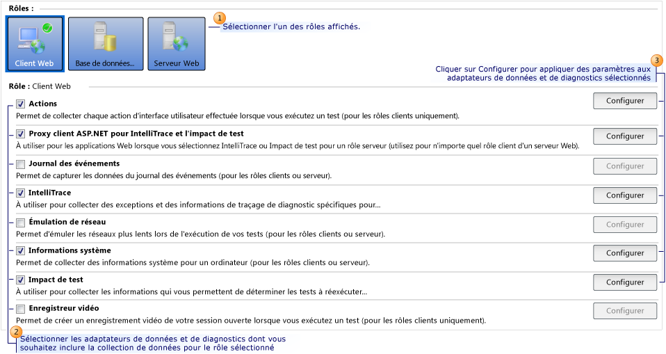 Page Données de paramètres de test et diagnostics