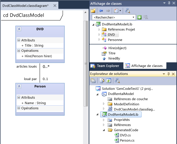 Diagramme de classes UML et fichiers de classes C#.