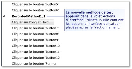 Deux méthodes de test