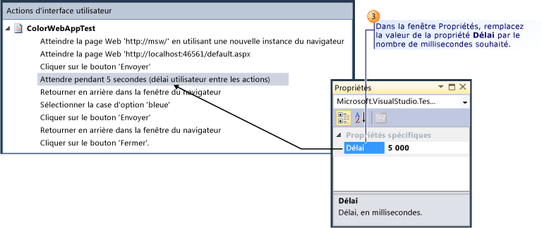 Retard ajouté avec 5 secondes