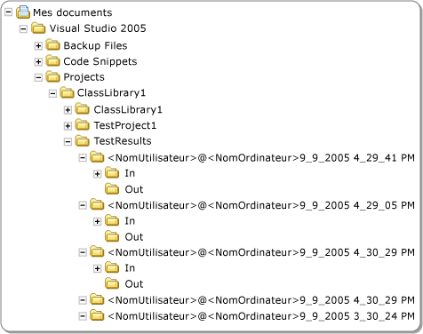 Dossier de déploiement local en vue de tests