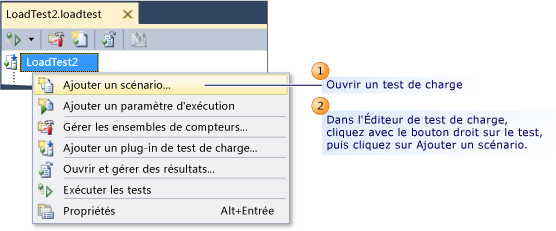 Ajout d'un scénario à un test de charge