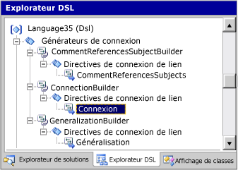 Image du générateur de connexions