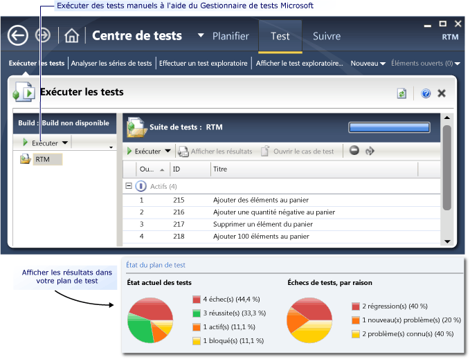 Exécuter des tests manuels