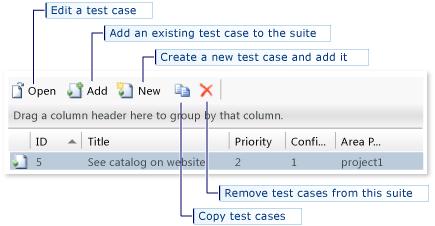 Barre d'outils Cas de test