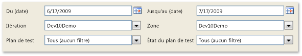 Filtres pour le rapport Progression du plan de test