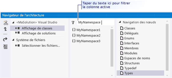 Filtre la colonne actuelle par nom