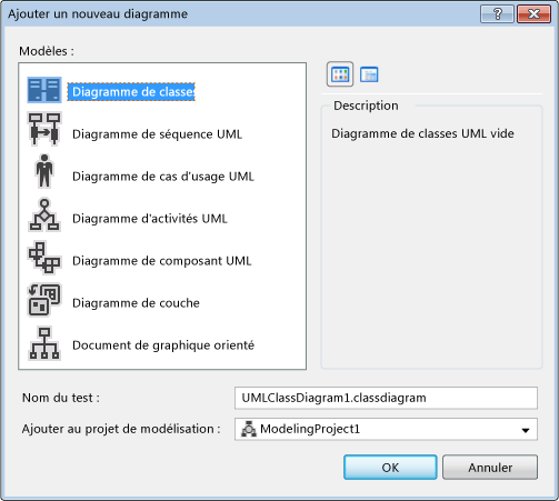 Boîte de dialogue Ajouter un nouveau diagramme