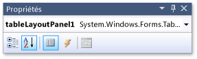 Fenêtre Propriétés affichant le contrôle TableLayoutPanel