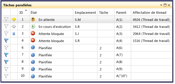 Fenêtre Tâches parallèles