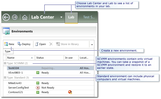 Liste d'environnements sous Centre lab, onglet Lab.