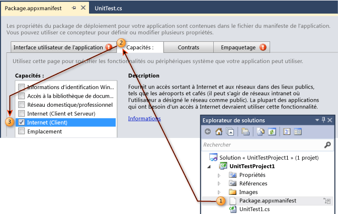 Manifeste de test unitaire