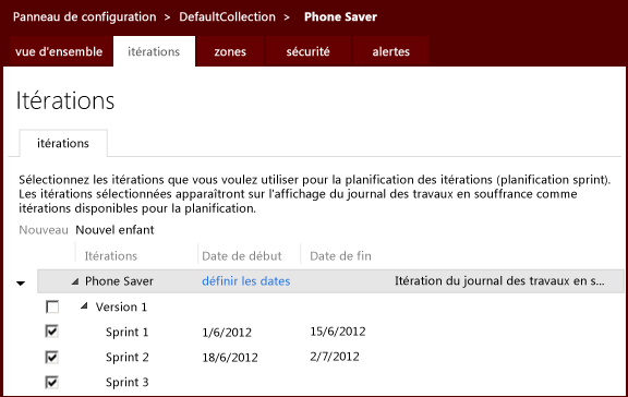 Exemple d'itérations pour une équipe