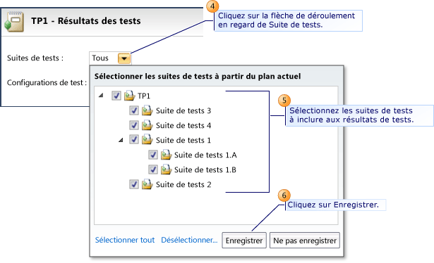 Affichage des résultats de plan de test