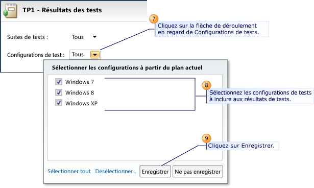 Affichage des résultats du test