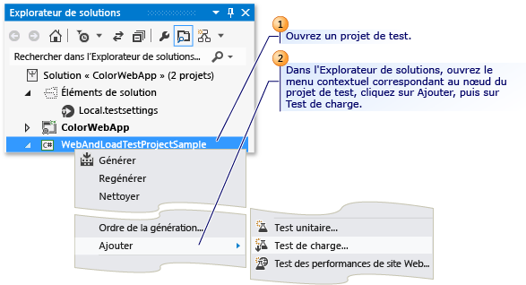 Création d'un test de charge à l'aide de l'Assistant