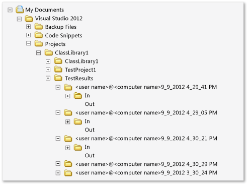 Dossier de déploiement local en vue de tests