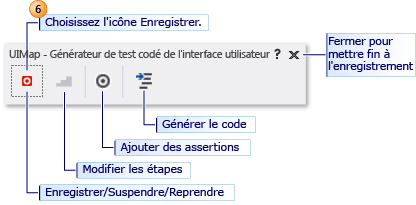 Générateur de test codé de l'interface utilisateur