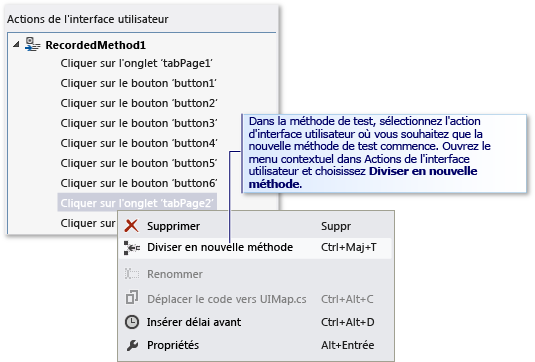 Fractionner une méthode de test