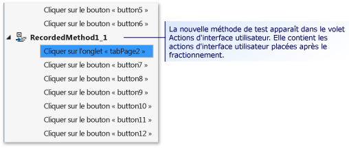 Deux méthodes de test