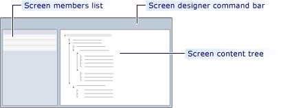 LightSwitch Screen Designer