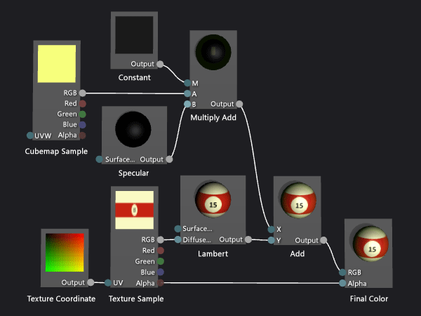 The shader graph with environment mapping added