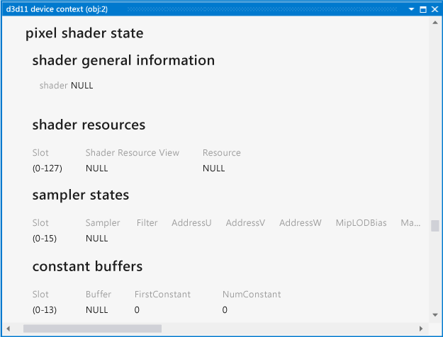 The D3D 11 Device Context shows pixel shader state