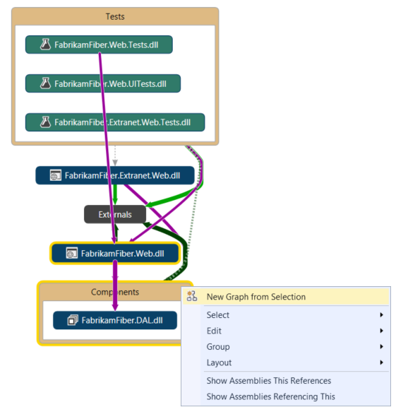 Show selected items on a new code map