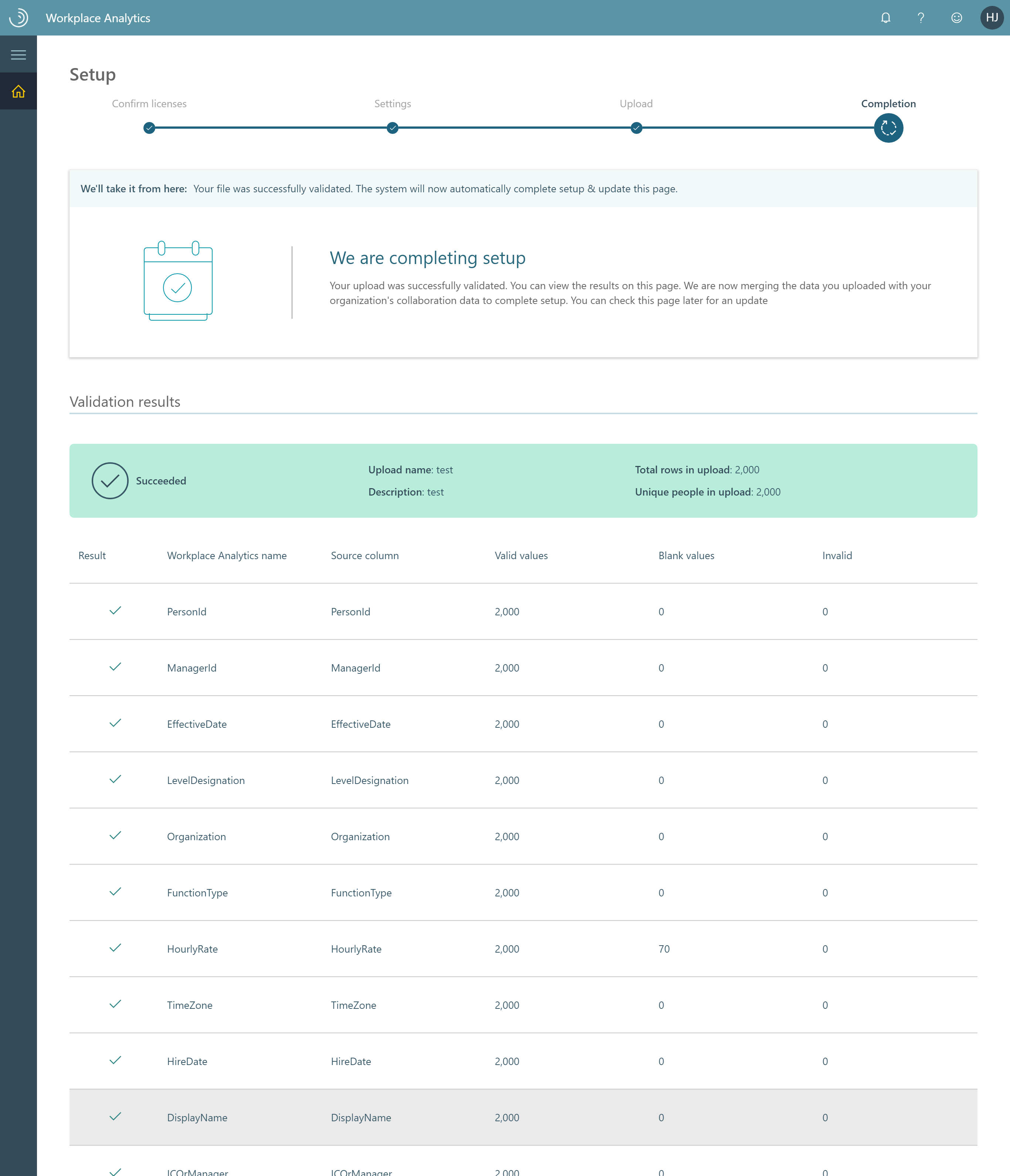 Processing organizational data.