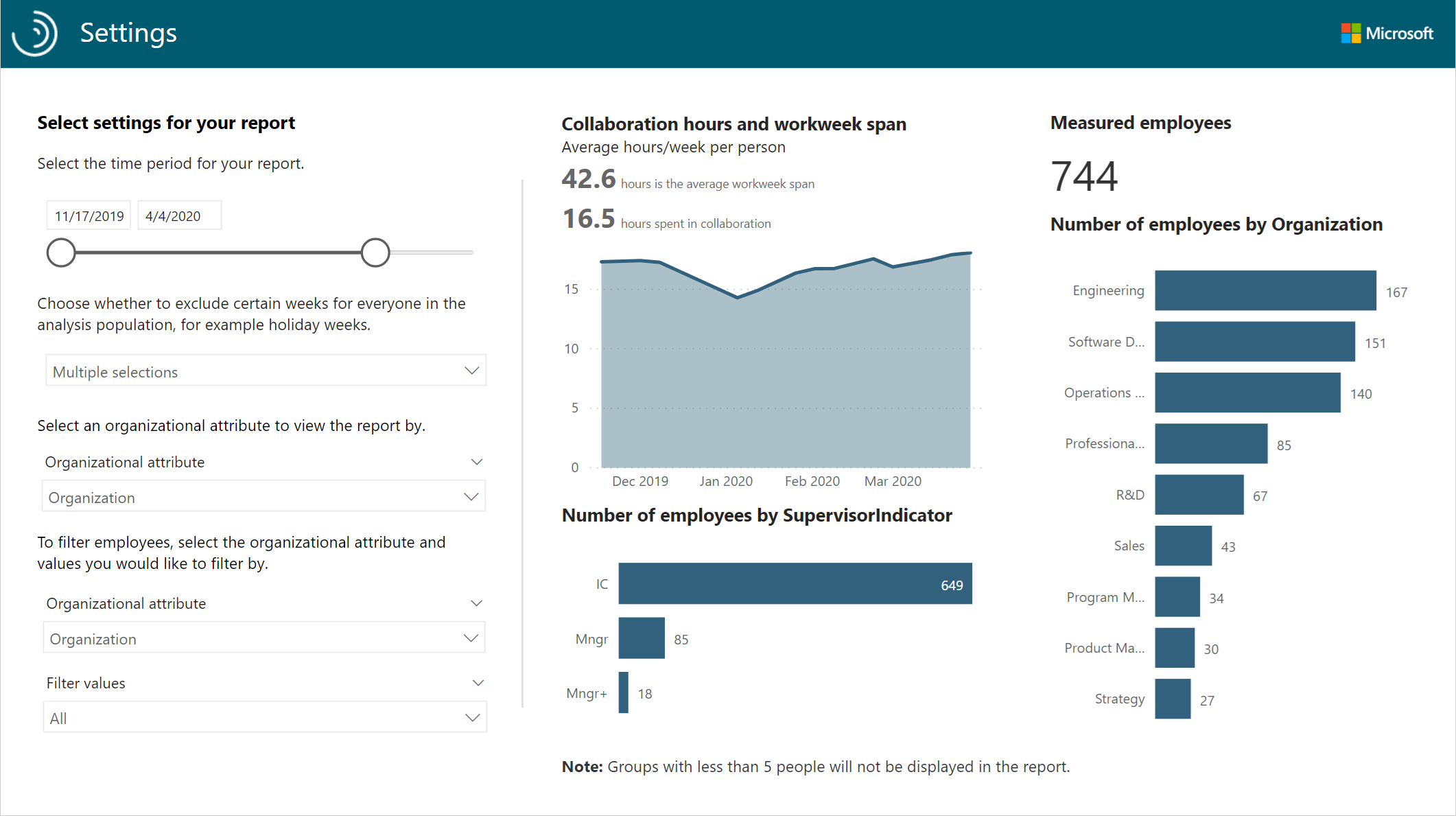 Ways of working assessment dashboard settings.