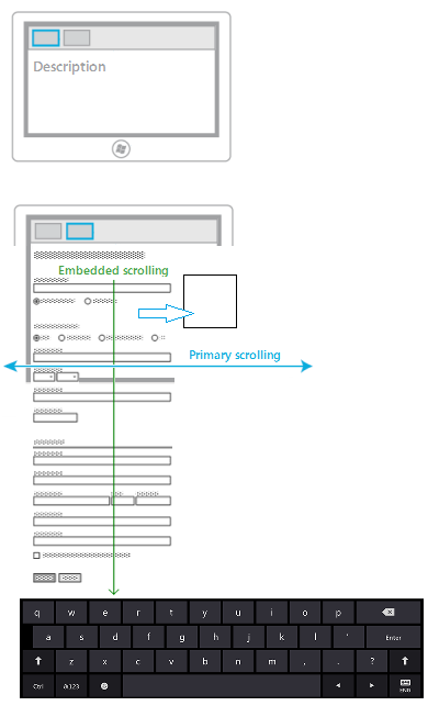 Structure de l’exemple d’application