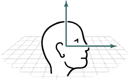 Ee418805.3dlistnr(en-us,VS.85).gif