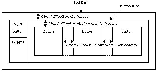 ms903855.toolbar1(en-us,MSDN.10).gif