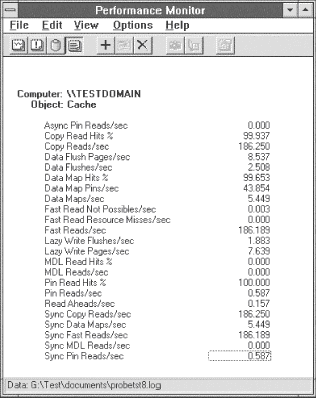 Figure 7-14: Overall cache statistics for Scenario 1