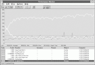 Bb742613.wperf17(en-us,TechNet.10).gif