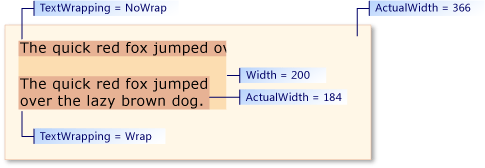 TextWrapping example.