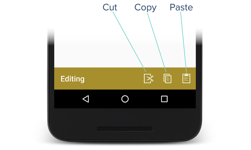 Diagramme de la barre d’outils inférieure avec les icônes Couper, Copier et Coller