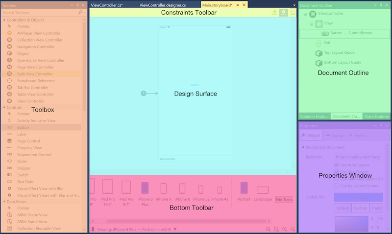 Sections des Designer Sections iOS