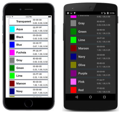 Capture d’écran triple des blocs de couleurs