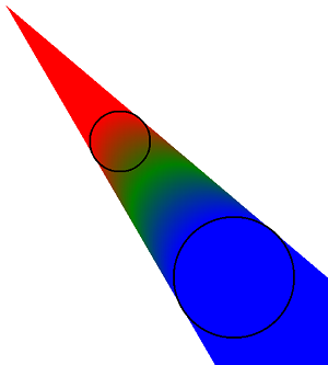 Exemple de dégradé conical