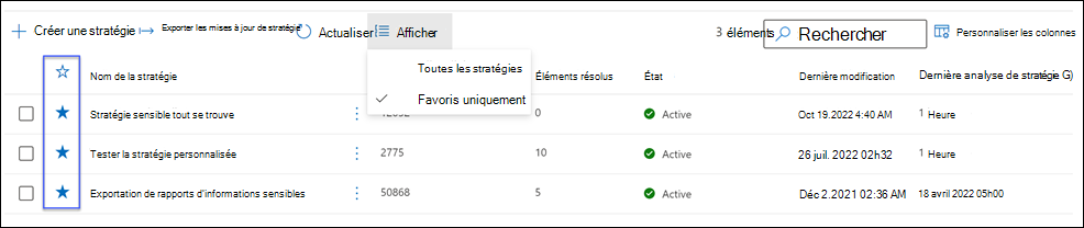 Triez les stratégies de conformité des communications par groupe.