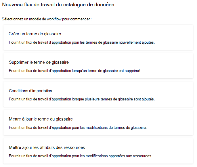 Capture d’écran des modèles de flux de travail du catalogue de données, comme exemple de modèles disponibles.