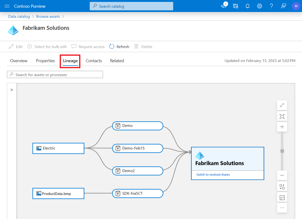 Capture d’écran de la ressource Microsoft Entra avec l’onglet traçabilité sélectionné, montrant la carte de traçabilité.