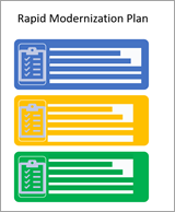 Image du plan de modernisation rapide